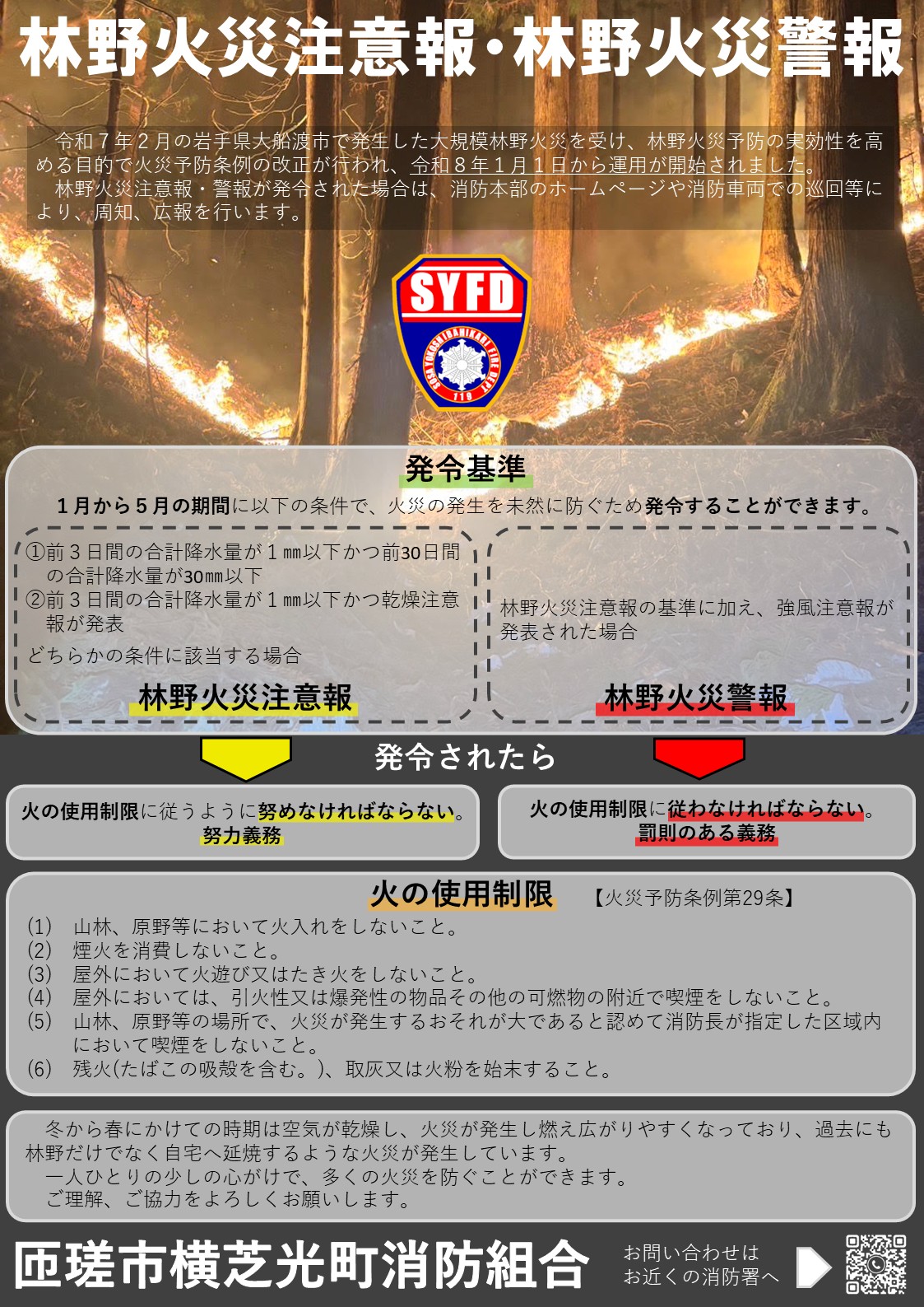 林野火災注意報・林野火災警報の運用