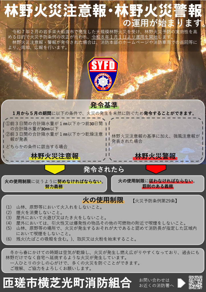 林野火災注意報・林野火災警報の運用